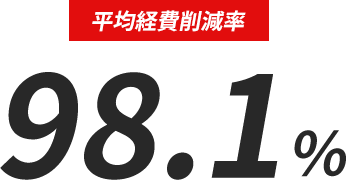 平均経費削減率98%